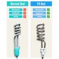 Electric Water Heating Rod 2000w – Non Current